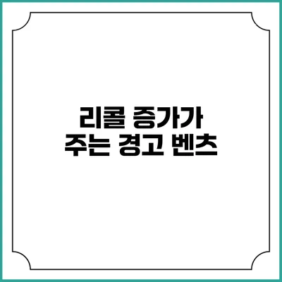 리콜 증가가 주는 경고: 벤츠